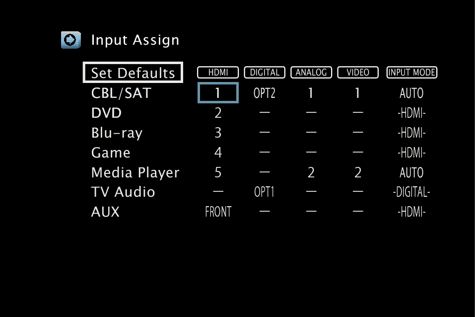 GUI InputAssign S75E2